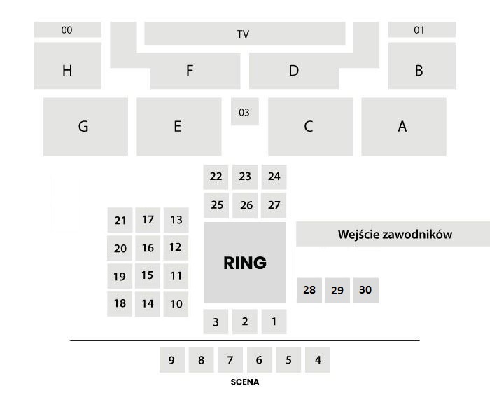 X Gala Bokserska Białych Kołnierzyków